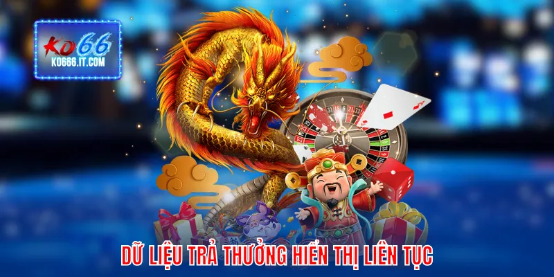 Dữ liệu trả thưởng hiển thị liên tục