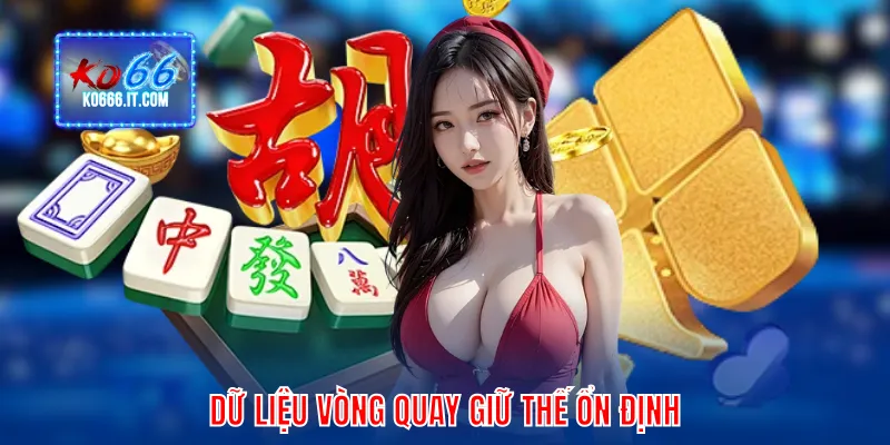 Dữ liệu vòng quay giữ thế ổn định